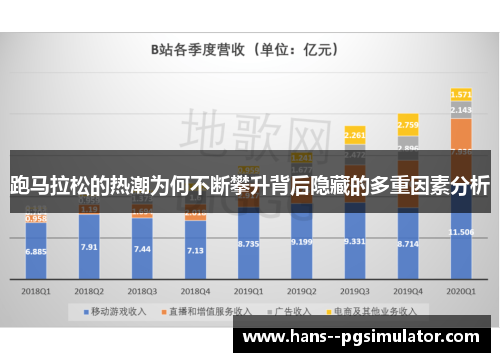跑马拉松的热潮为何不断攀升背后隐藏的多重因素分析