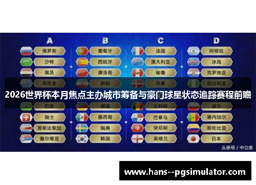 2026世界杯本月焦点主办城市筹备与豪门球星状态追踪赛程前瞻