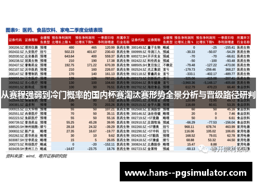 从赛程强弱到冷门概率的国内杯赛淘汰赛形势全景分析与晋级路径研判