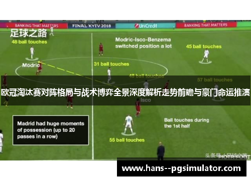 欧冠淘汰赛对阵格局与战术博弈全景深度解析走势前瞻与豪门命运推演