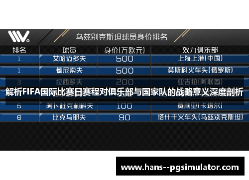 解析FIFA国际比赛日赛程对俱乐部与国家队的战略意义深度剖析