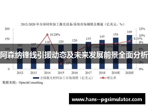 阿森纳锋线引援动态及未来发展前景全面分析